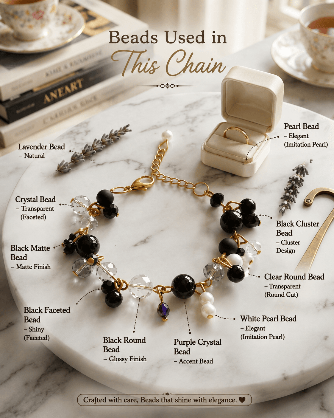 Black beaded chain bracelet showing black matte, black faceted, clear, white, purple and gold-tone bead details.
