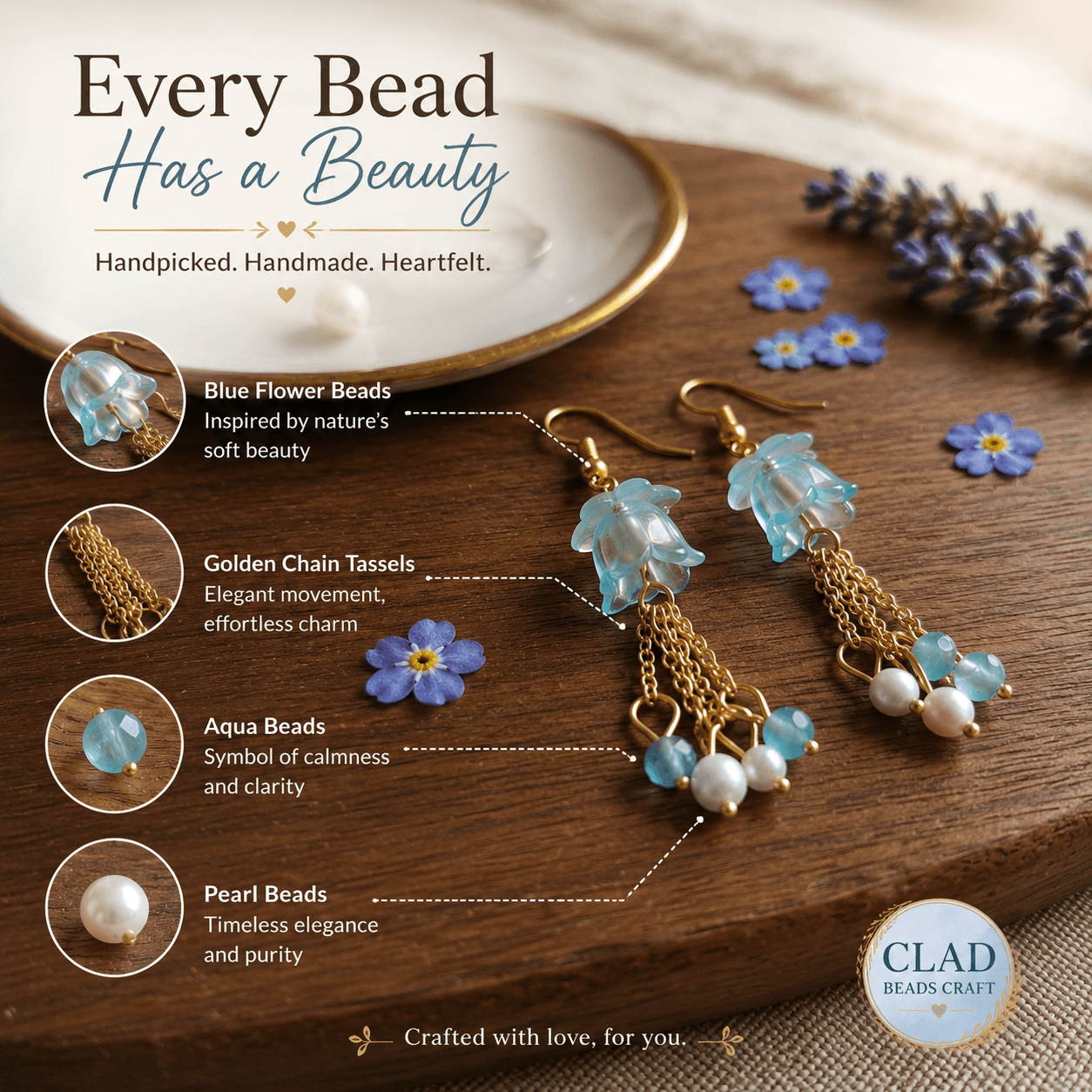 Aqua floral dangle earrings showing blue flower beads, gold-tone chain tassels, aqua beads and white decorative beads with labelled component details.