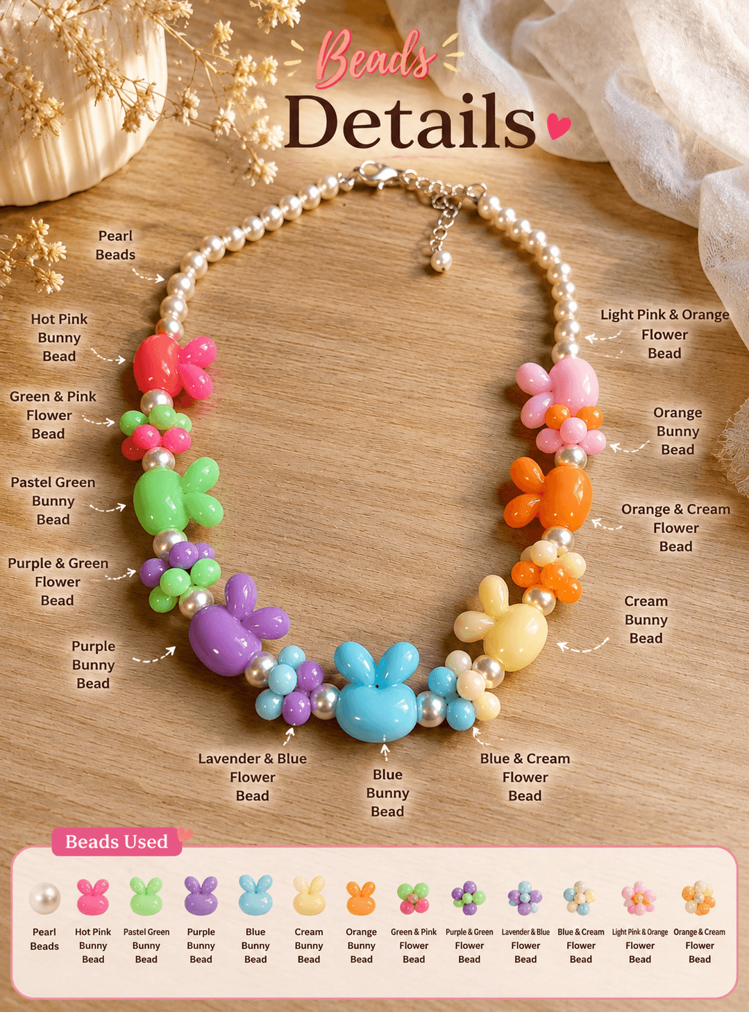 Pastel bunny and flower necklace displayed with labels identifying colourful bunny beads, flower beads and round decorative beads.