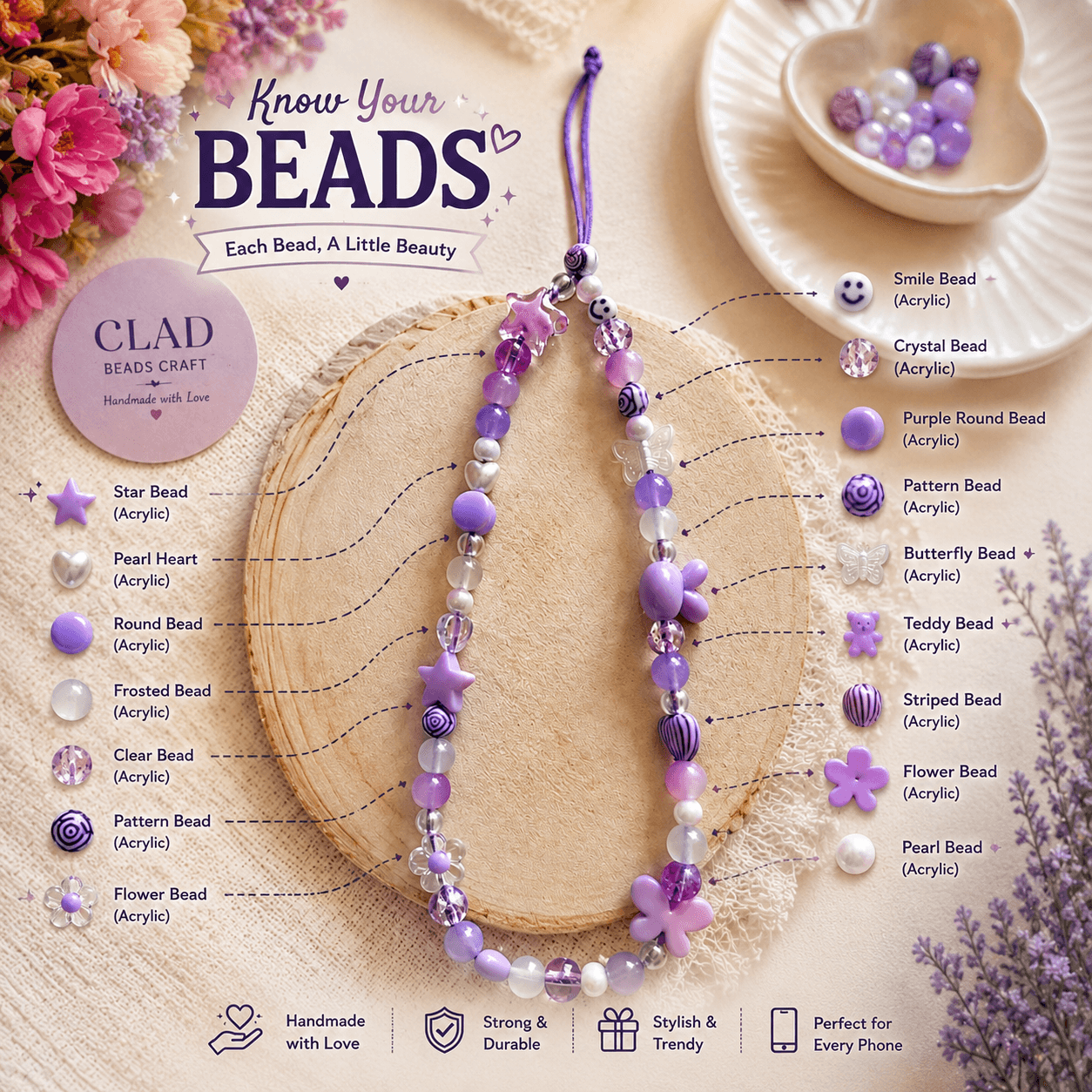 Product detail graphic identifying smiley, star, purple round, pattern, butterfly, teddy, striped, flower, pearl-look and clear decorative beads.