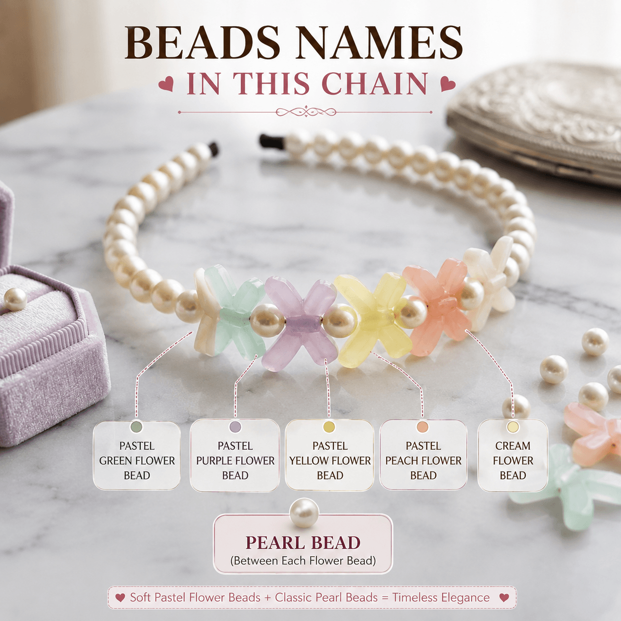 Pastel flower headband showing green, purple, yellow, peach and cream flower beads with white pearl-look beads