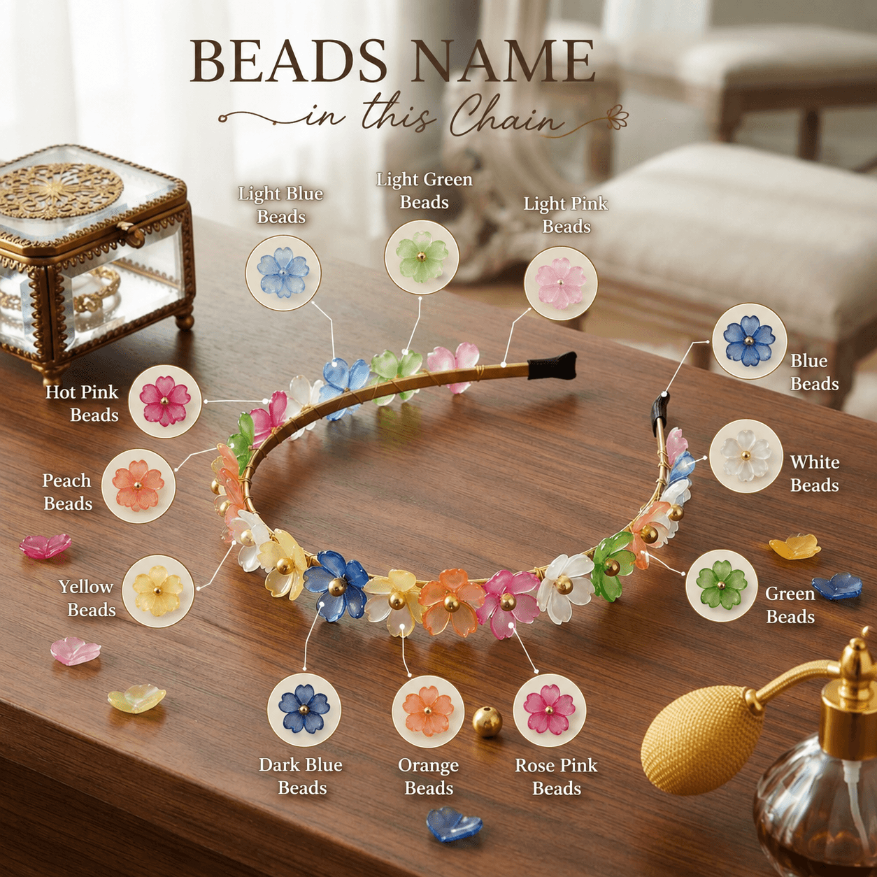 Multicolour floral headband showing blue, green, pink, peach, orange, yellow and white flower beads